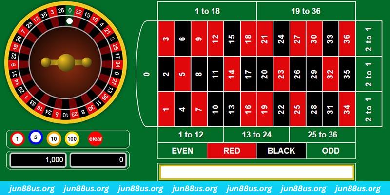 vtv5 gà chọi c1 mới nhất