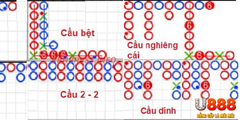 vtv5 chơi slot là gì